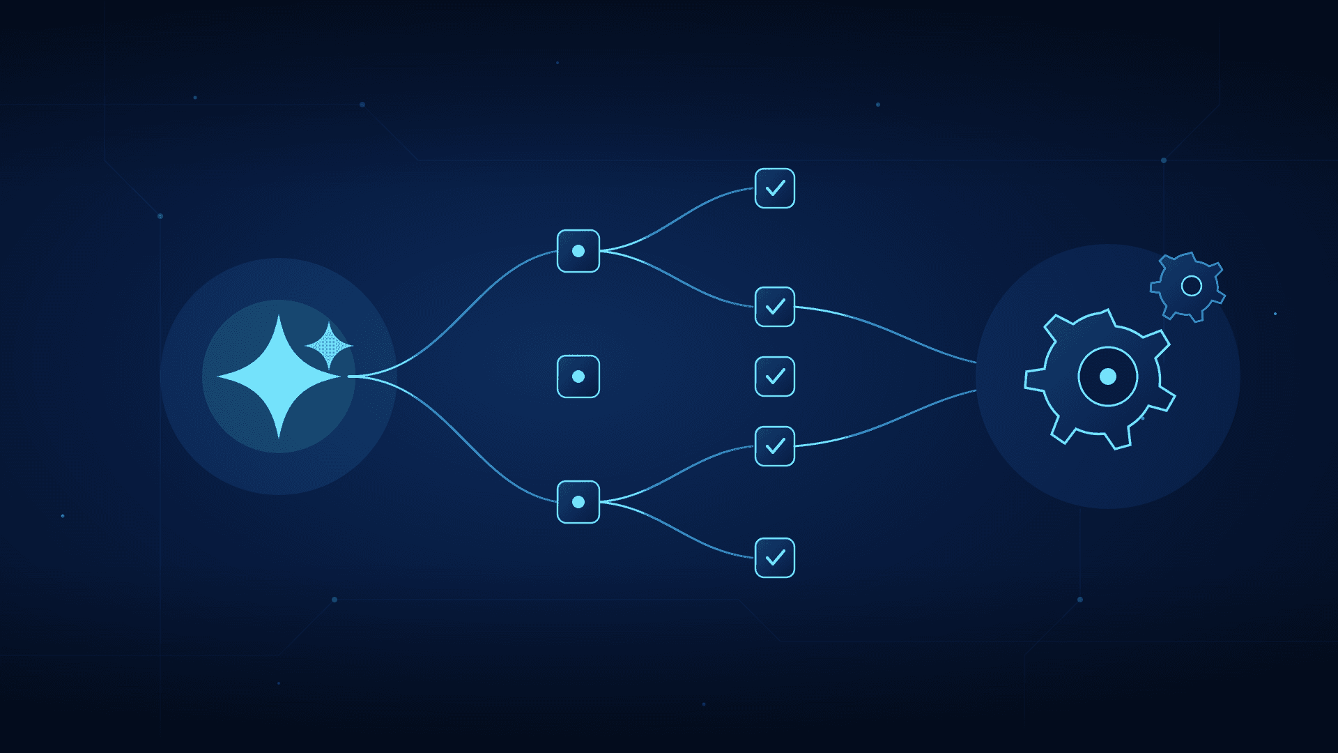How can AI help in Test Generation and Complement Existing Automation Frameworks? 