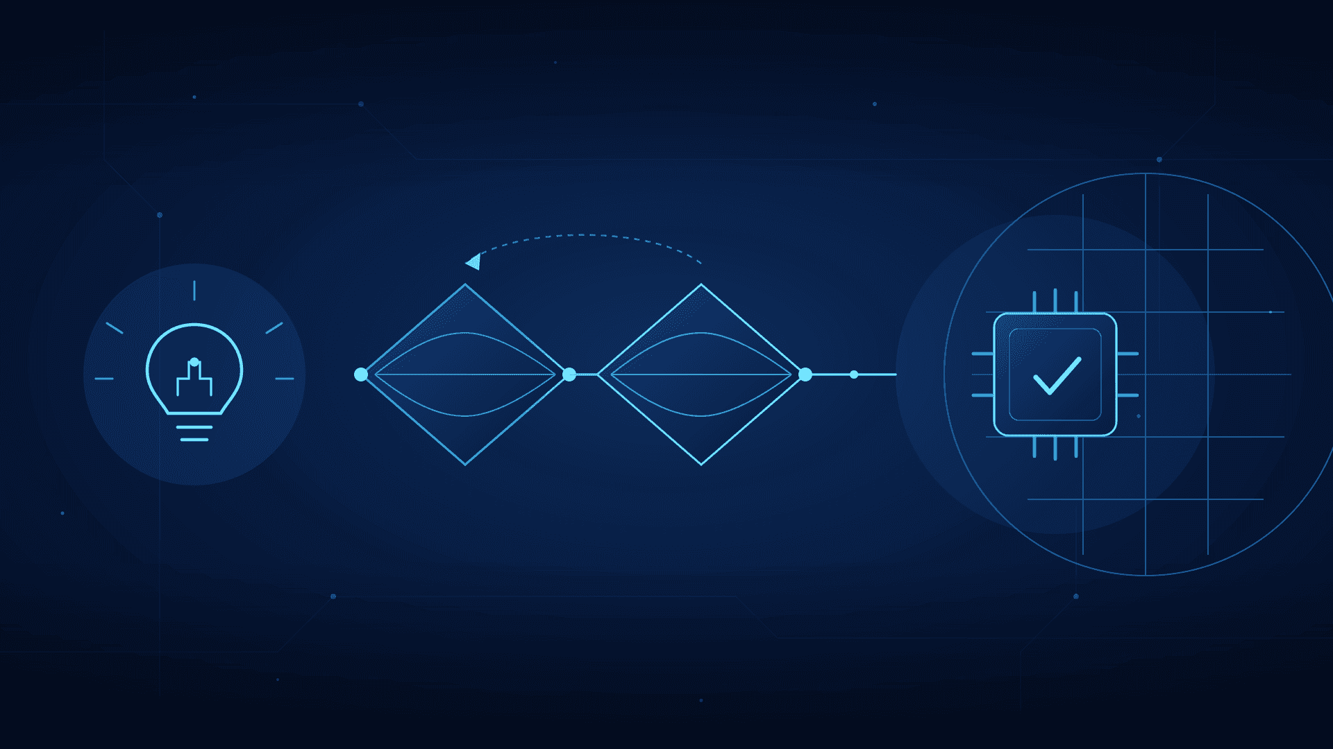 Applying Design Thinking in Post Silicon Validation