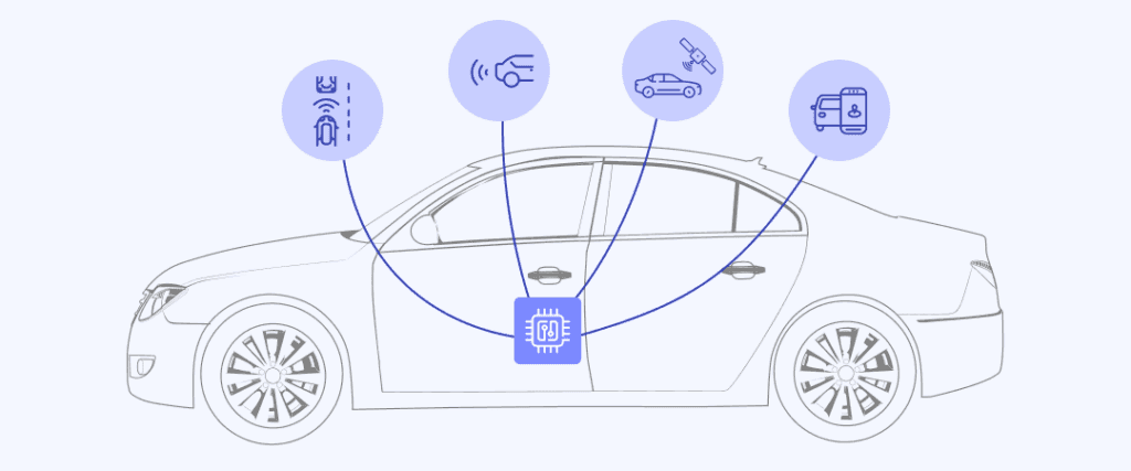 Deciphering SafeSPI: Understanding its Significance in Automotive Communication and its Contrasts with SPI